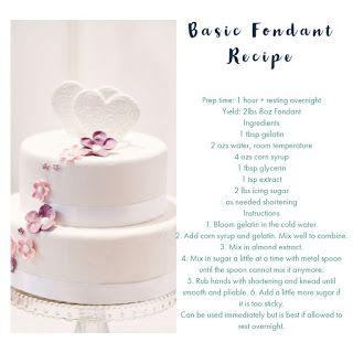 Rolled Fondant Recipe, Fondant Recipes, Apricot Glaze, Cake Competition, Clay Dough, Fondant Recipe, Rolling Fondant, Buttercream Icing, Fondant Icing