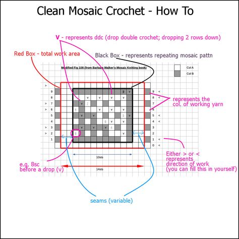 How To Mosaic Crochet Step By Step, Mosaic Crochet Tutorials, Interlock Crochet, Crochet Critters, Crochet Mosaic, Mosaic Knitting, Crochet Symbols, Mosaic Crochet, Crochet Terms