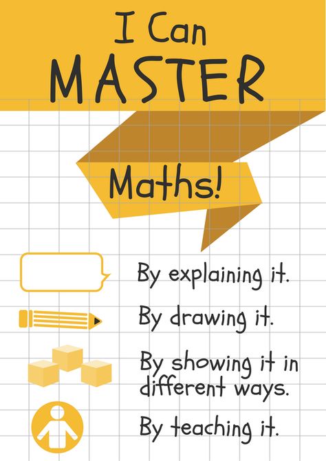 Maths Mastery Poster    #teaching #teachers Maths Poster, Maths Working Wall, Maths Eyfs, Ks1 Maths, Year 1 Maths, Maths Display, Mastery Learning, Maths Day, Everyday Math