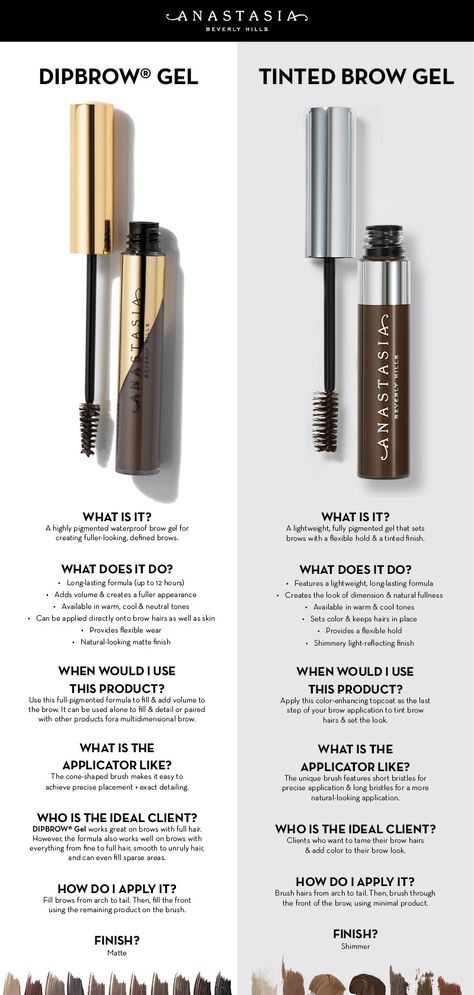 Anastasia Brow Gel, Anastasia Dip Brow, Anastasia Soare, Tinted Brow Gel, Dip Brow, Makeup Stuff, Anastasia Beverly Hills Makeup, Brow Definer, Perfect Eyebrows