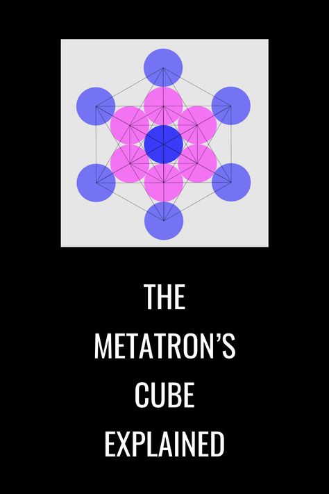 Discover the hidden meanings within the Sacred Geometry of the Metatron's Cube. Learn about the ancient origins and arcane symbolism. #metatronscube #sacredgeometry Sacred Geometry Meanings, Sacred Well, Metatron's Cube, Tibetan Mandala, Ancient Greek Philosophers, Archangel Metatron, Higher State Of Consciousness, Sacred Geometry Symbols, Geometric Symbols