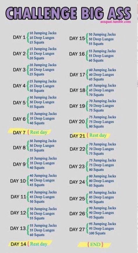 ������ Challenge Big Ass Workout������ #fitness #workout #healthy #fitnesschallenge #GoodAndHealthyFood Month Workout Challenge, Motivasi Diet, Power Workout, Fitness Jobs, Beginner Workouts, Month Workout, Summer Body Workouts, Fitness Routines, 30 Day Fitness