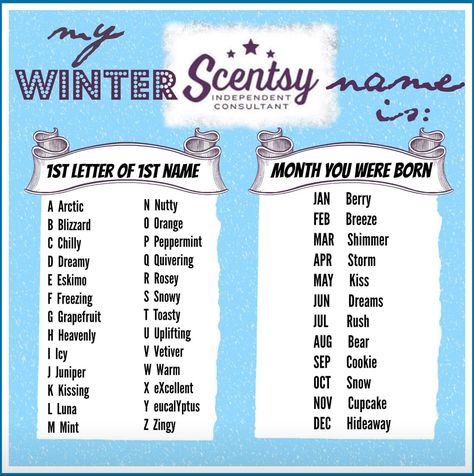 Scentsy Party Name Ideas, Scentsy Christmas Game, Scentsy Games, Selling Scentsy, Name Game, Holiday Graphics, Scentsy Party, Scentsy Business, Interactive Posts