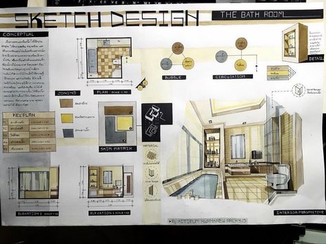 Interior Sketch Design Services for Every Budget Bathroom Perspective Drawing Interior Design, Interior Architecture Presentation, Markers Drawing Architecture, Interior Perspective, Interior Architecture Sketch, Architecture Journal, Interior Design Sketchbook, Architecture Drawing Presentation, Furniture Design Sketches