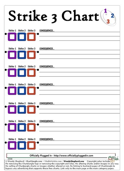 kids behavior contract | Behavior chart for small groups Consequence Chart, Kindergarten Behavior, Classroom Preschool, Child Behavior, Mother Hood, Child Behavior Chart, Behavior Charts, Behavior Plans, Behavior Rewards