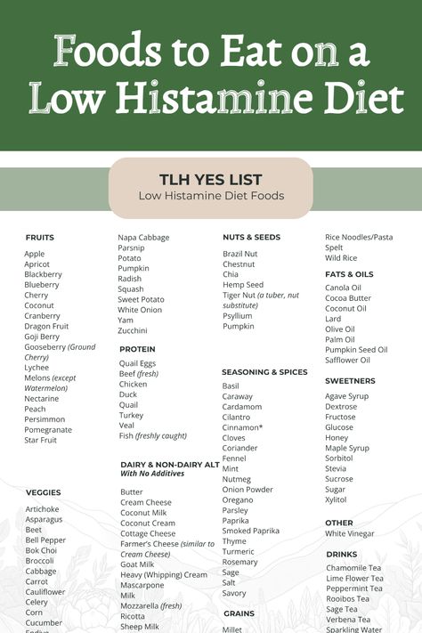 Take the stress out of maintaining a low-histamine diet with our comprehensive YES food list. We've compiled all the foods you need to know in one simple and user-friendly guide. No more guessing about your food, just enjoy eating knowing you are following a Low Histamine Diet. Click to print or download the lists today! Histamine Intolerance Diet, Eating Simple, Low Histamine Foods, Histamine Diet, Low Histamine Diet, Low Histamine, Easy Meal Plans, Elimination Diet, Diet Food List