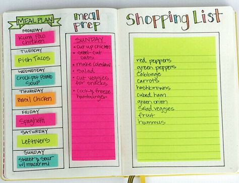 How I use my Bullet Journal for Meal Planning - Sublime Reflection Bullet Journal Meal Plan, To Do Planner, Bullet Journal Weekly Spread, Passion Planner, Dot Journals, Task List, Bullet Journal Layout, Bullet Journal Inspo, Journal Layout