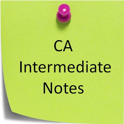 #writeuponCA #blogonCA #comment #CAacademy #CAinchennai #CA Inter  #CA Ca Intermediate, Chartered Accountant, Reference Book, The Foundation, Study Materials, Economics, Subjects, The First, Foundation