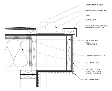 Hidden Gutter System for a Flat Roof Flat Roof Detail, Gutter Drainage Ideas, Flat Roof Construction, Flat Roof Systems, Drainage Ideas, Gutter Drainage, Flat Roof Design, Roof Drain, Construction Details Architecture