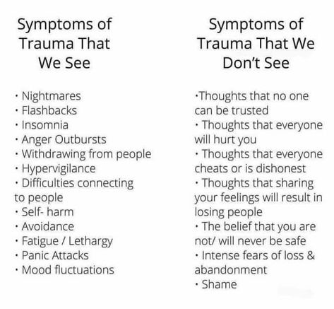 Sa Awareness Quotes, Mental Health Facts, Paz Mental, Mental And Emotional Health, Psychology Facts, Coping Skills, Infp, Mental Health Awareness, Emotional Intelligence