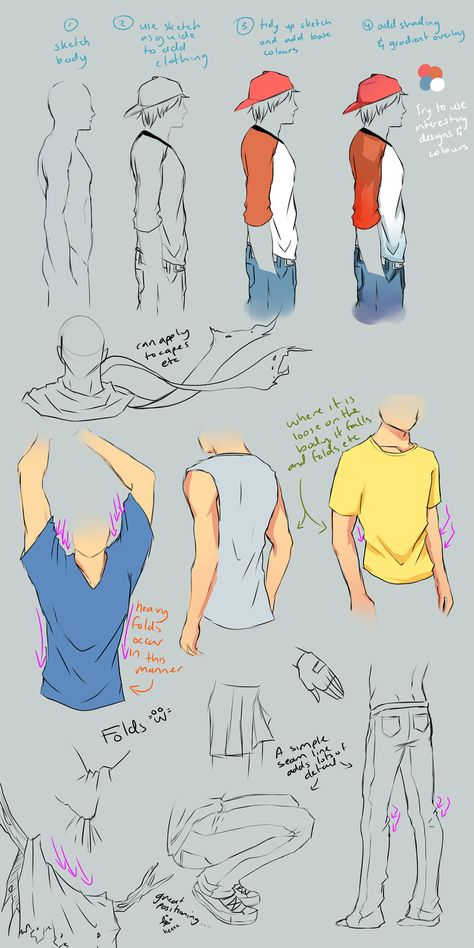 Clothing Tutorial by chi-u on DeviantArt Clothing Tutorial, Side View Drawing, View Drawing, Drawing Clothes, Drawing Lessons, Drawing Tutorials, Character Design References, Design Reference, Art Journals