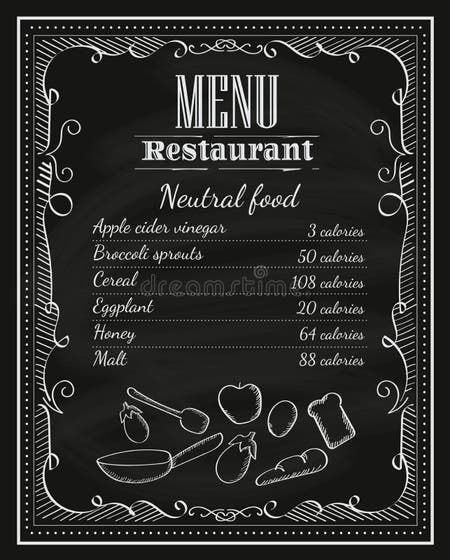 Chalk Menu, Chalkboard Template, Blackboard Menu, Menu Vintage, Chalkboard Poster, Chalkboard Designs, Cafe Menu, Chalkboard Art, Homescreen Wallpaper