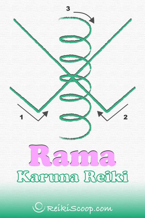 Rama is the 4th symbol you learn in Karuna Reiki, very useful for removing energetic blockages. • You can use it for grounding and find balance in your life as well as for cleansing the negative influences that surround you. • It's works suitable for the lower body chakras like Muladhara, Svadhishthana, and Manipura. • Use it help bring back that vital energy that diminishes throughout the day. • #ramasymbol #karunareiki Karuna Reiki Symbols, Reiki Symbols Meaning, Karuna Reiki, Reiki Principles, Counselling Tools, Body Chakras, Reiki Classes, Reiki Training, Chakra Health