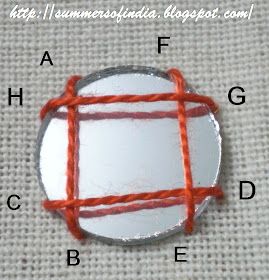 How To Do Mirror Work, Arts And Crafts Paper, Mirror Work Saree, Embroidery Painting, Mirror Words, Kutch Work Designs, Embroidery Stitches Beginner, Mirror Embroidery, Embroidery Wall Art