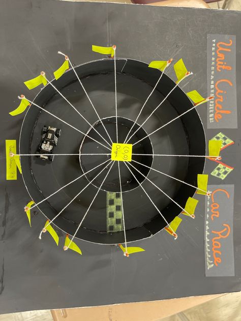 Unit Circle Project, Unit Circle Project Ideas, School Projects, The Unit