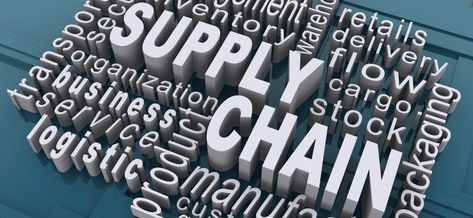 Efficient Packing, Sustainable Supply Chain, Key Performance Indicators, Use Of Technology, Business Analysis, Successful Career, Environmental Health, Competitor Analysis, Supply Chain Management