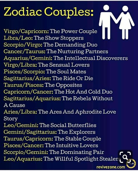 Zodiac Signs Couples, Zodiac Couples, Pisces Scorpio, Zodiac Things, Zodiac Sign Fashion, Zodiac Signs Leo, Zodiac Signs Dates, Zodiac Sign Traits, Zodiac Signs Aries