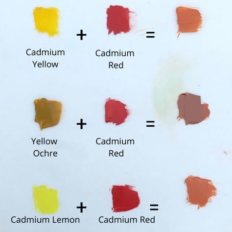 What Colors Make Orange - Orange Color Mixing Guide - Art Studio Life What Colors Make Orange, Rust Color Paint, Learn Oil Painting, Color Mixing Chart Acrylic, Paint Color Combos, Color Mixing Guide, Mixing Paint Colors, The Color Orange, How To Make Orange