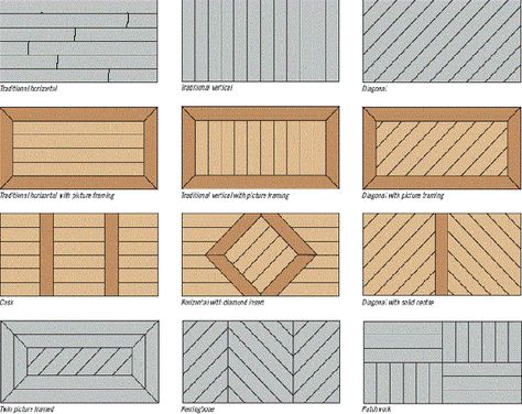 composite deck designs pictures | Composite PVC Deck Design Ideas Decking Plans Overstock In-Stock ... Decking Designs, Composite Decking Designs, Deck Patterns, Easy Deck, Patio Ideas On A Budget, Decking Boards, Small Outdoor Patios, Pvc Decking, Concrete Patios