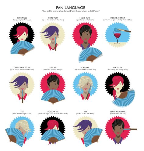 Fan Language - some fun tips on how to hold your hand fan and send a message without saying a word. :) Fan Meaning, Fan Language, Sign Language Art, Folding Hand Fan, Japanese Fan, Dreamcore Weirdcore, Self Portrait Poses, Folding Fan, Hand Fans