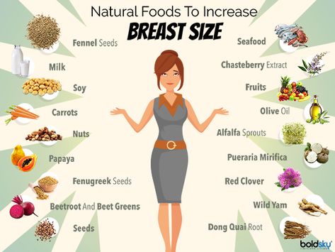 Foods like soy products, fennel seeds, milk, beetroots and carrots contain phytoestrogen that can help with the growth of breast tissues. The hormones oestrogen and progesterone are responsible for breast development. Breast Growth Tips, Estrogen Rich Foods, Increase Breast Size, Breast Growth, Healthy Weight Gain Foods, Latihan Dada, How To Get Bigger, Breast Workout, Healthy Weight Gain