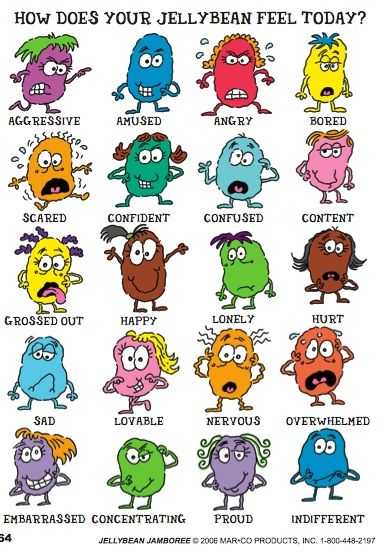 How Does Your Jellybean Feel Today? | Counselor. Student. Dancer. Artist Emotions Activities, Emotion Chart, Calm Kids, Feelings Chart, Sequencing Activities, School Social Work, Counseling Activities, Child Therapy, Counseling Resources