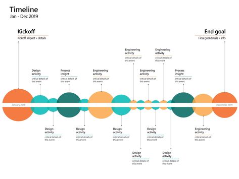 Engineering Activities, Process Engineering, Timeline Design, Chart Design, Engineering Design, Design Process, Event Design, Global Community, Creative Professional