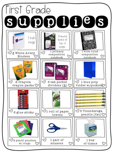 First Grader...at Last! Great post about all the meet your teacher necessities and tips to run smoothly Kindergarten School Supplies, School Supplies List Elementary, School Supply List, Elementary School Supplies, Teacher List, Kids School Supplies, School List, Back To School Night, Third Grade Classroom