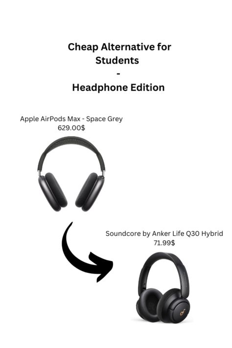 Cheap Headphones, Best Headphones, Noise Cancelling Headphones, Active Noise Cancellation, Anime Stuff, Bluetooth Headphones, Wireless Headphones, Noise Cancelling, Play Time