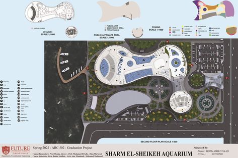 SHARM EL-SHEIKH AQUARIUM on Behance Concept Landscape Design, Aquarium Floor, Architecture Model Trees, Concept Landscape, Model Tree, Sharm El Sheikh, Architecture Concept, Landscape Concept, Graduation Project