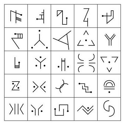 Alien Symbols, http://nationalaviationmaritimeagency.blogspot.com/2010/03/after-running-recieved-radio.html Alien Symbols, Secret Symbols, Glyphs Symbols, Ancient Alphabets, Magick Symbols, Alphabet Symbols, Sign Language Alphabet, Ancient Languages, Elemental Magic