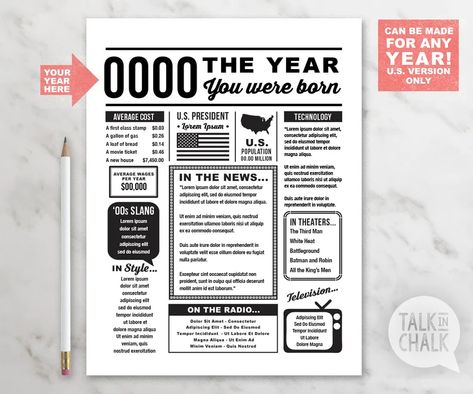 CHOOSE YOUR YEAR the Year You Were Born Printable Last - Etsy Birthday Poster Diy, 18th Birthday Decorations, Last Minute Birthday Gifts, First Class Stamp, Diy Printing, Digital Signs, 19th Birthday, 18th Birthday Party, Birthday Poster