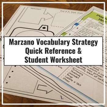 Marzano Vocabulary Strategy Quick Reference and Student Worksheet Marzano Strategies, 4th Grade Spelling, Think Pair Share, Vocabulary Graphic Organizer, Teach Vocabulary, Student Worksheet, Vocabulary Strategies, Vocabulary Instruction, Teaching Vocabulary