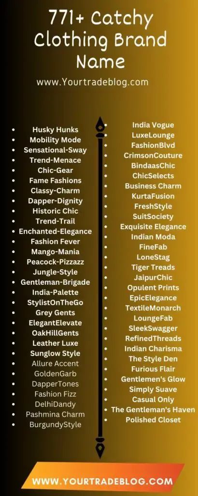 1599+ Garment Shop Name Ideas in India (Clothing Brand Names) Indian Names For Clothing Brand, Crochet Brand Name Ideas, Men Clothing Brand Name Ideas, Fashion Business Name Ideas Catchy, Indian Boutique Names Ideas, Brand Name Ideas For Clothing, Online Clothing Store Names Ideas, Clothing Brand Name Ideas Aesthetic, Shop Names Ideas Clothing