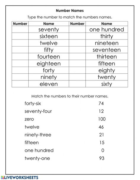 Number Names 1-50 Worksheet, Writing Numbers 1-100 Worksheet, Maths Worksheet For Class 2 Number Names, Numbers 50-100 Worksheet, 1-100 Worksheets, Numbers To 100 Worksheets, 1 To 100 Numbers Worksheet, Spelling Numbers Worksheet, Numbers English Worksheet