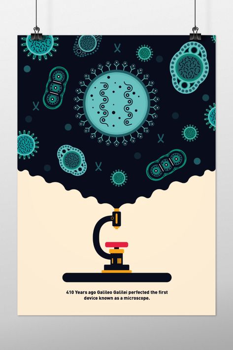 Microscope Poster, Work Graphic Design, Dope Drawings, Science Vector, Flow Chart Design, Poster Science, Work Graphic, Science Textbook, Science History