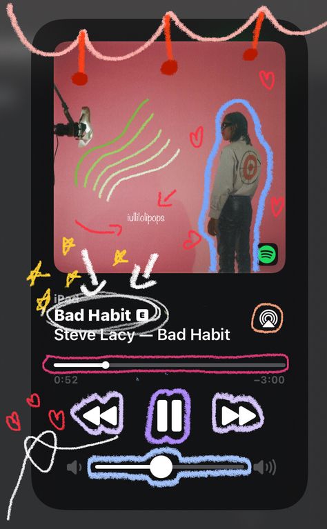 who this fav song? :4 Fav Song, Steve Lacy, Bad Habit, Bad Habits, Songs