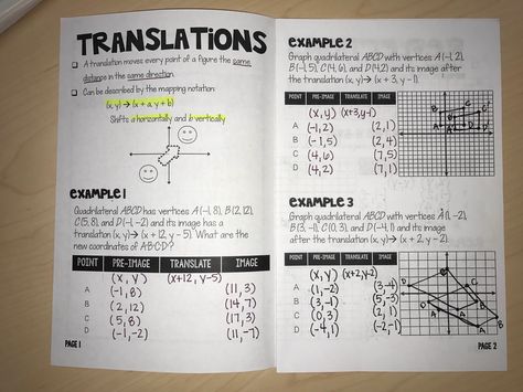 Similar Figures, Rigid Transformations, Composition Worksheet, Cartesian Plane, Transformations Math, Secondary Math Classroom, Geometric Transformations, High School Math Classroom, Teaching Geometry