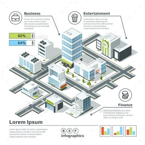 Isometric 3d City Map Map Infographic, Idle Game, City Maps Design, Isometric Map, Map Layout, Building Map, Infographic Map, 3d City, Isometric Art