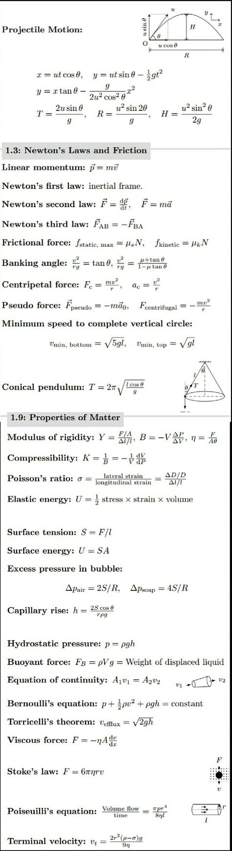 Motion Physics, Physics Laws, Projectile Motion, Laws Of Motion, Ap Physics, Learn Physics, Physics Formulas, Physics Notes, Scientific Notation