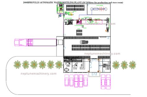 2000BPH Automatic water bottling plant factory production layout Drawing Bottle, Factory Plan, Plant Layout, Factory Layout, Water Purification Process, Bathroom Design Plans, Water Factory, Xmas Nail, Flower Factory