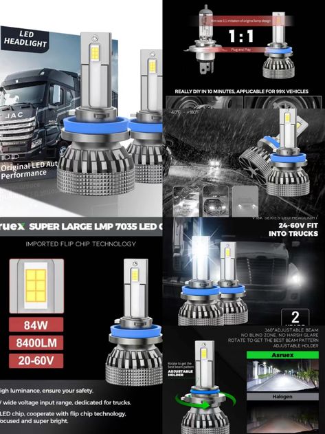 Asruex car accessories 80W 7600LM 6500K 24-96V Truck Headlamp Bulb H1H4 H7 H8 H11 H16 9005 9006 9012 led headlights #led headlights# LED headlight #LED fog light#LED signal light#LED interior light#LED off road light bar#cars#trucks #motorcycles #factory direct sale#auto lighting system#OEM #OMN#super bright#car accessories#led light Road Light, Off Road Lights, Led Headlights Cars, Signal Light, Light Bar, Lighting System, Fog Light, Car Lights, Led Headlights