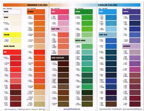 wilton food coloring chart | have fondant already colored you can use this chart from satin ice ... Icing Color Chart, Food Coloring Mixing Chart, Food Coloring Chart, Satin Ice Fondant, Color Mixing Guide, Frosting Colors, Color Mixing Chart, Frosting Tips, Icing Colors