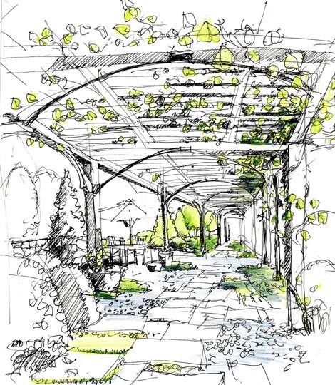 Landscape Architecture Drawing, Landscape Sketch, Landscape Architecture Design, Garden Architecture, Architecture Design Concept, Homestead Survival, Landscape Drawings, Stoke On Trent, Cool Landscapes