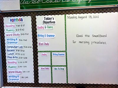 Section off your whiteboard to focus on different things (schedule, objectives, anchor charts, etc). Classroom Pictures, Teaching Organization, Classroom Layout, Class Organization, Classroom Organisation, 4th Grade Classroom, New Classroom, Teacher Organization, Classroom Environment