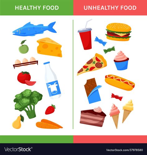 Food Unhealthy, Healthy Food Pictures, Healthy Food Activities, Healthy And Unhealthy Food, Food Activities, Food Cartoon, Unhealthy Diet, Food Clipart, Food Png