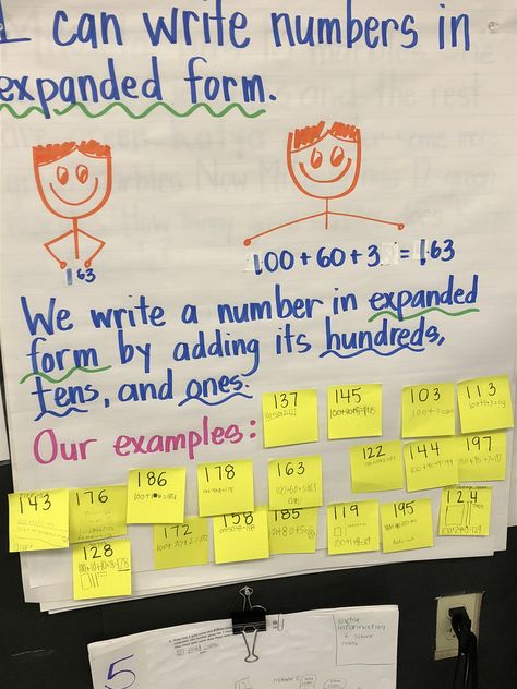 2nd grade expanded form anchor chart Expanded Form Anchor Chart, Expanded Form Anchor Chart 2nd Grade, Expanded Form Activity, 3rd Grade Math Worksheets Expanded Form, Teaching Expanded Form, Standard Expanded Word Form Anchor Chart, Expanded Form Math, Expanded Notation, Anchor Charts First Grade