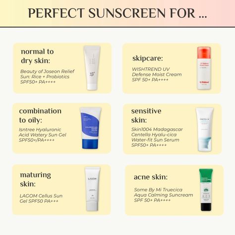 Dry Skin Acne, Skincare Shop, Sunscreen For Sensitive Skin, Korean Skin Care Secrets, Korean Sunscreen, Oily Skin Care Routine, Sunscreen Stick, Acne Oil, Combo Skin