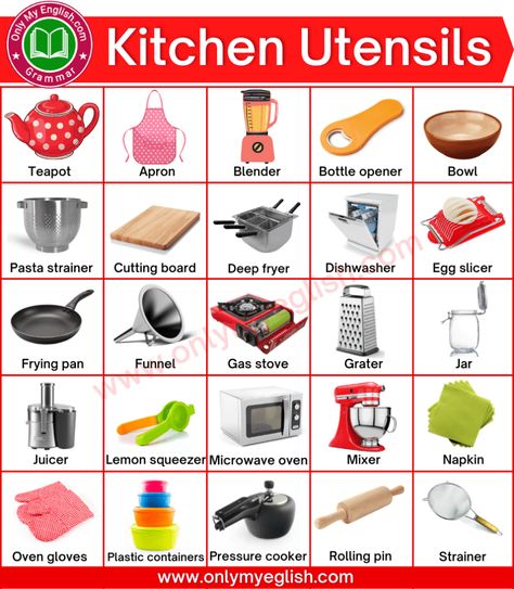 Kitchen Items List, Kitchen Tools List, Kitchen Utensils List, Learn English Kid, Congratulations Wishes, Kitchen Essentials List, Phonics Resources, Random Questions, Picture Dictionary