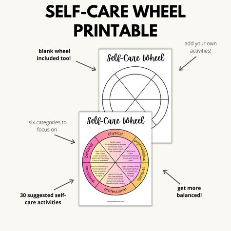 Life Categories, Self Care Wheel, Feelings Poster, Self Care Worksheets, Mental Health Poster, Health Poster, Mental Health Posters, Morning Pages, Making A Vision Board